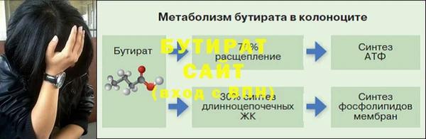 шишки Богданович